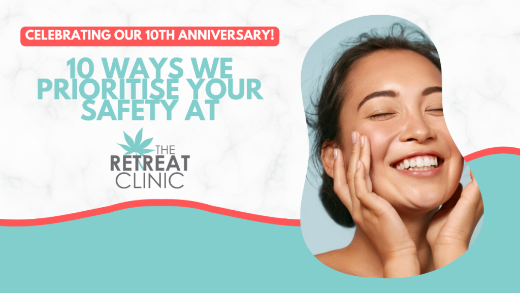 The Retreat Clinic 10th Anniversary Banner