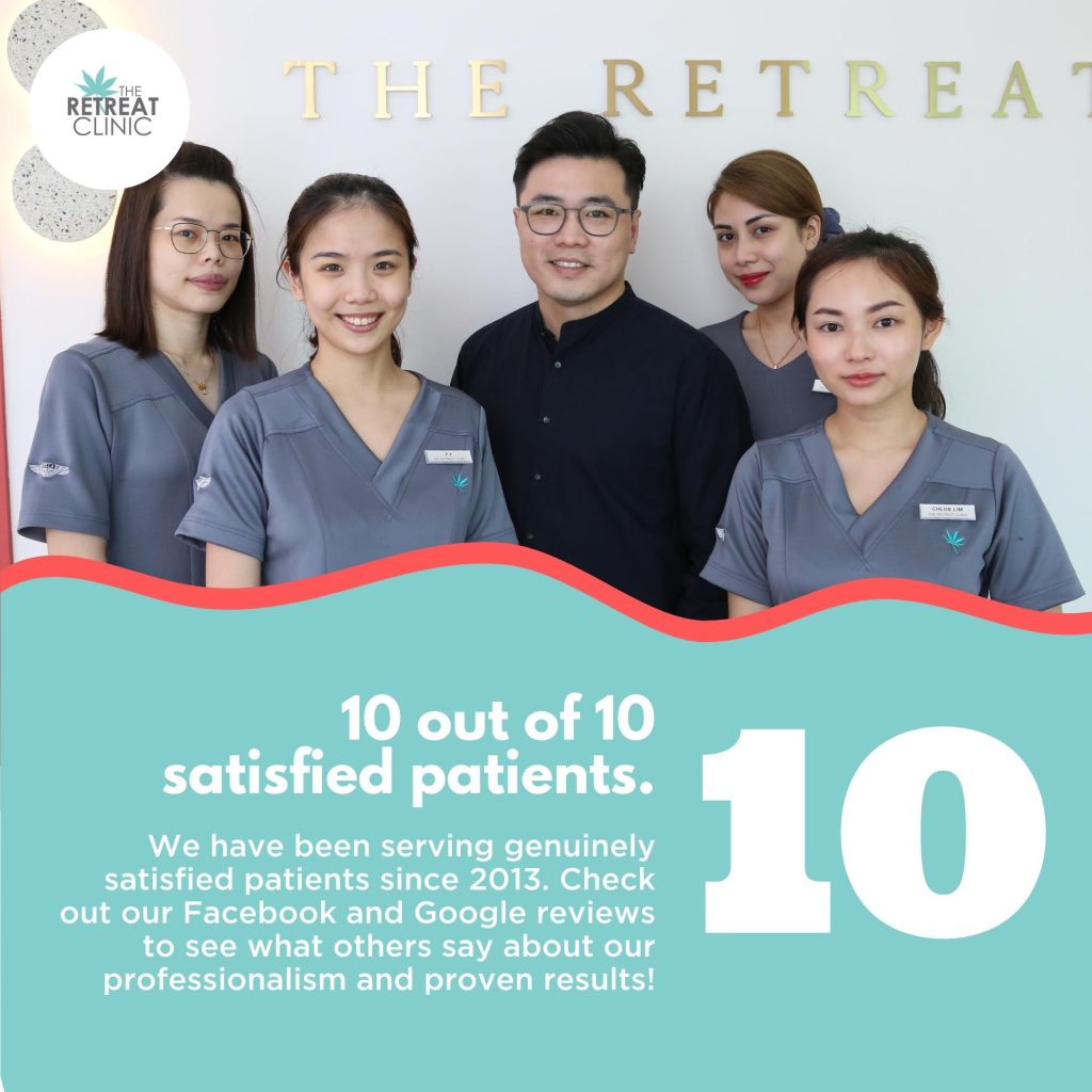 The Retreat Clinic - Satisfied Patients
